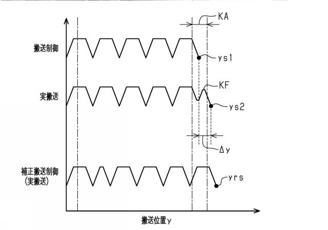 2021194897-記録装置および記録装置における制御方法 図000010