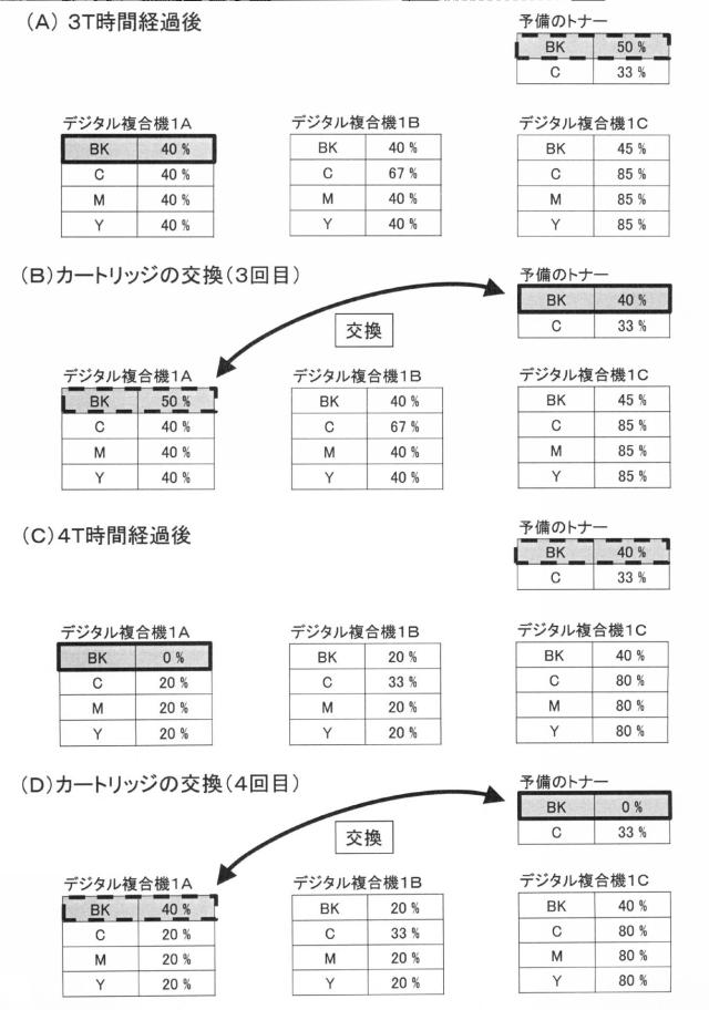 2021196386-画像形成装置 図000010