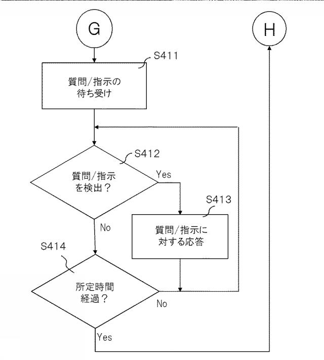 2021196550-音声認識装置、音声認識方法、プログラム、および記録媒体 図000010