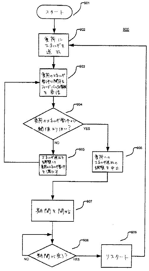 2015015896-調整されない休止モードを電力変換器内で実現するための装置 図000011