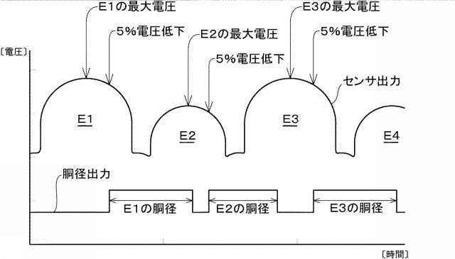 2015068803-卵の形状推定装置 図000011