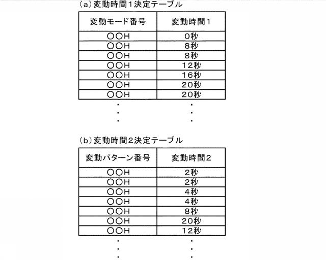 2015128518-遊技機 図000011