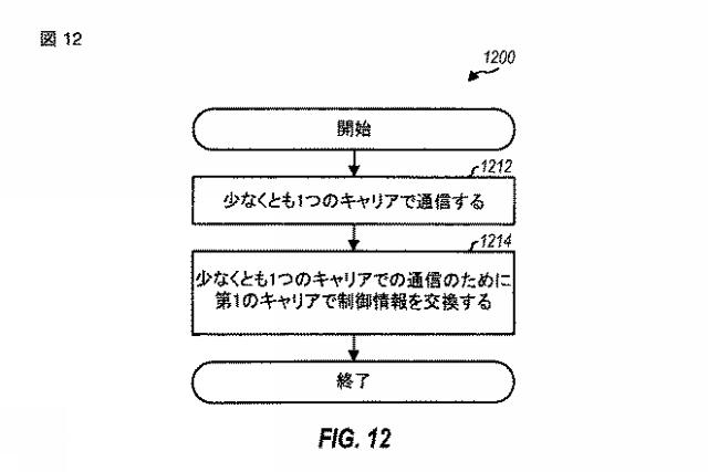 2015136135-より低い第２のパワーレベルで送信することによる干渉の軽減 図000011