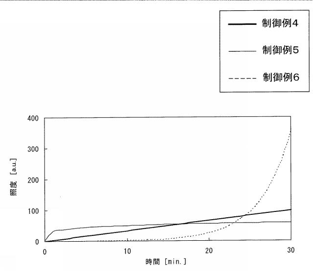 2015153546-照明システム 図000011