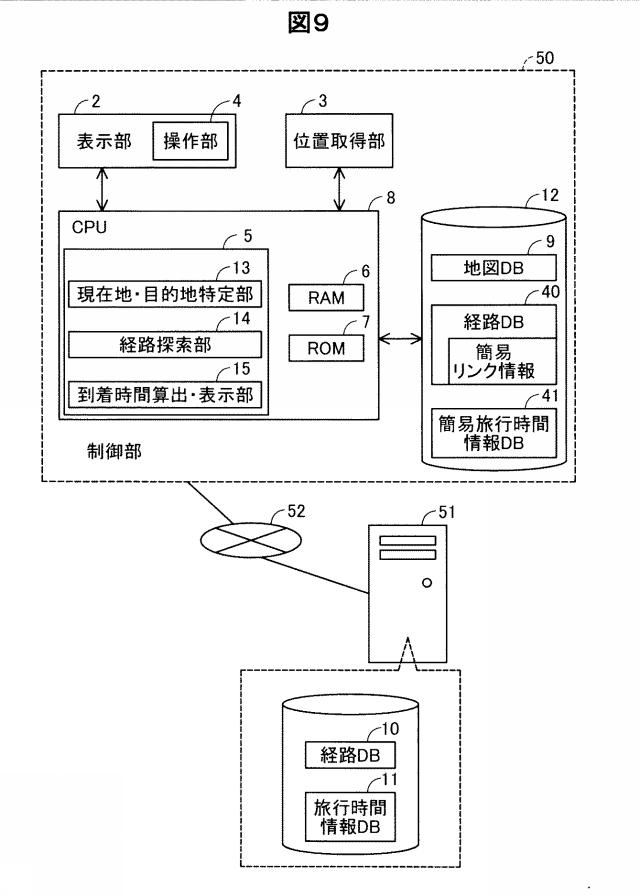 2015155863-旅行時間演算装置、交通情報データおよび交通情報データ生成装置 図000011