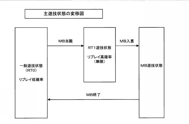 2015164559-遊技機 図000011