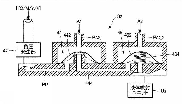 2015174391-流路構造体、液体噴射ヘッドおよび液体噴射装置 図000011