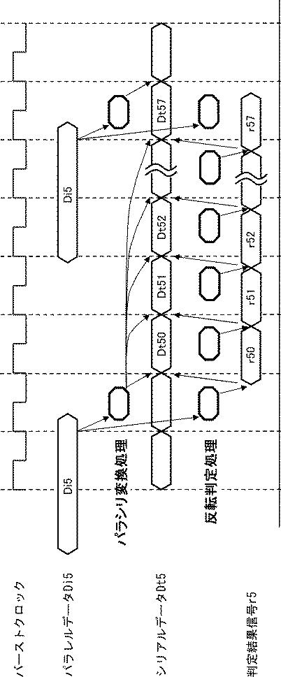 2015210533-データバス駆動回路、それを備えた半導体装置及び半導体記憶装置 図000011