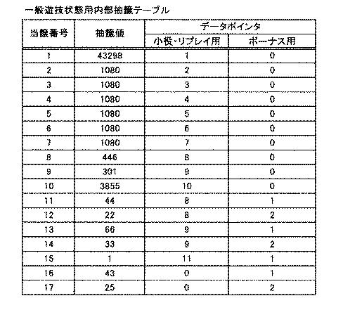 2015221333-遊技機 図000011