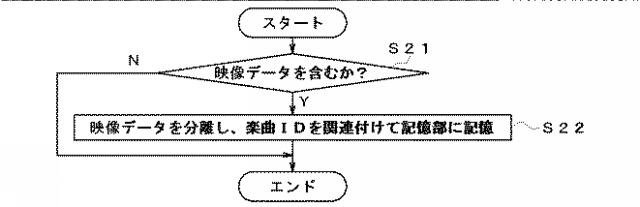 2015225302-カラオケ装置 図000011