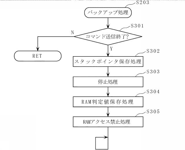 2015226604-遊技機 図000011