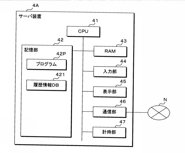 2015228122-コンテンツ出力装置、コンテンツ出力システム、プログラム及びコンテンツ出力方法 図000011