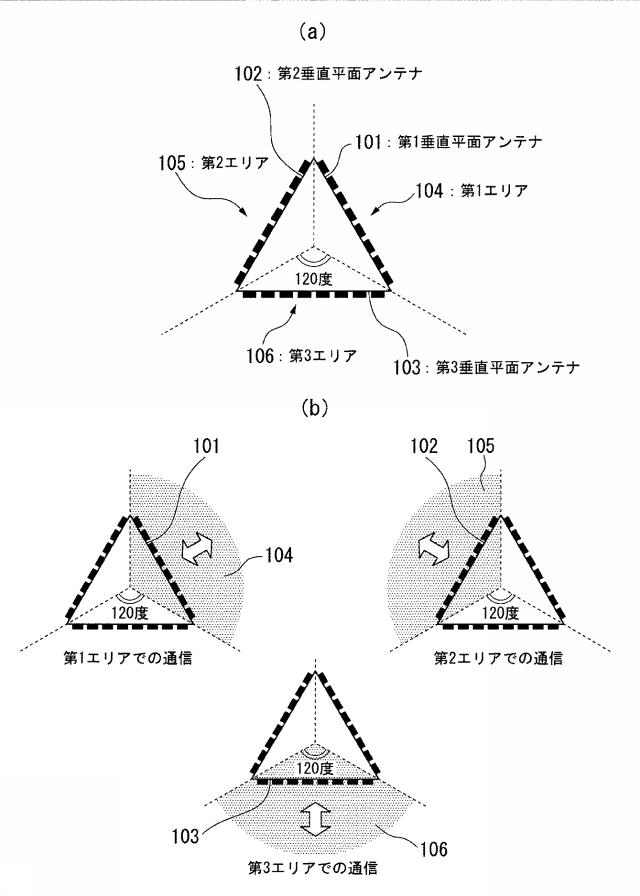 2015233194-アンテナ装置及び基地局装置 図000011