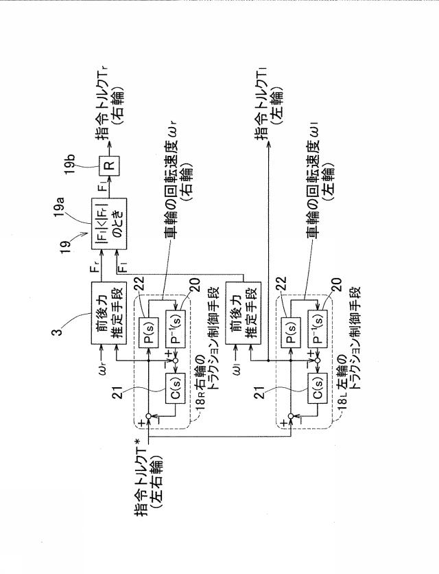 2015233358-左右独立駆動車のトラクション制御機能付き駆動制御装置 図000011