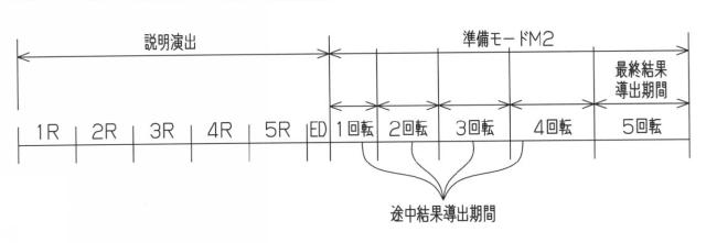 2016000288-遊技機 図000011