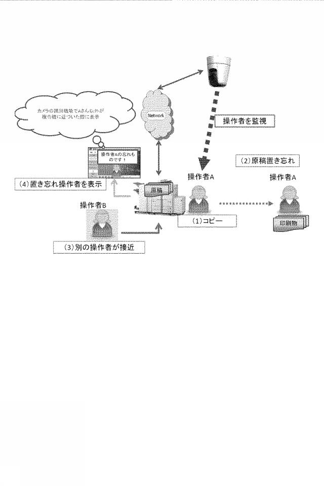 2016012778-画像形成装置、画像形成システム、制御方法、及びプログラム 図000011