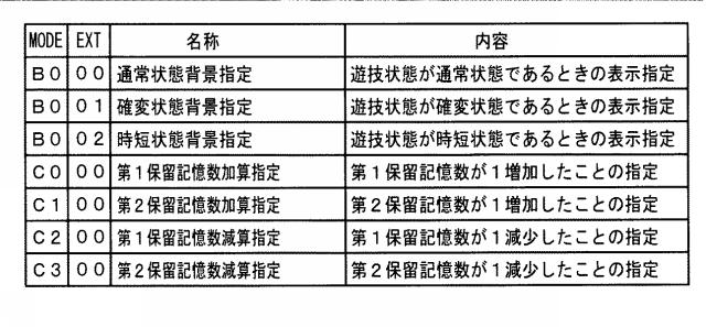 2016202535-遊技機 図000011