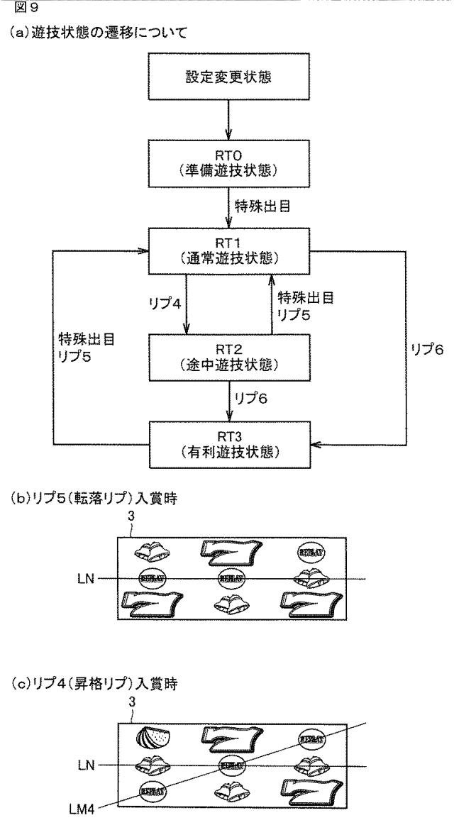 2016209354-スロットマシン 図000011