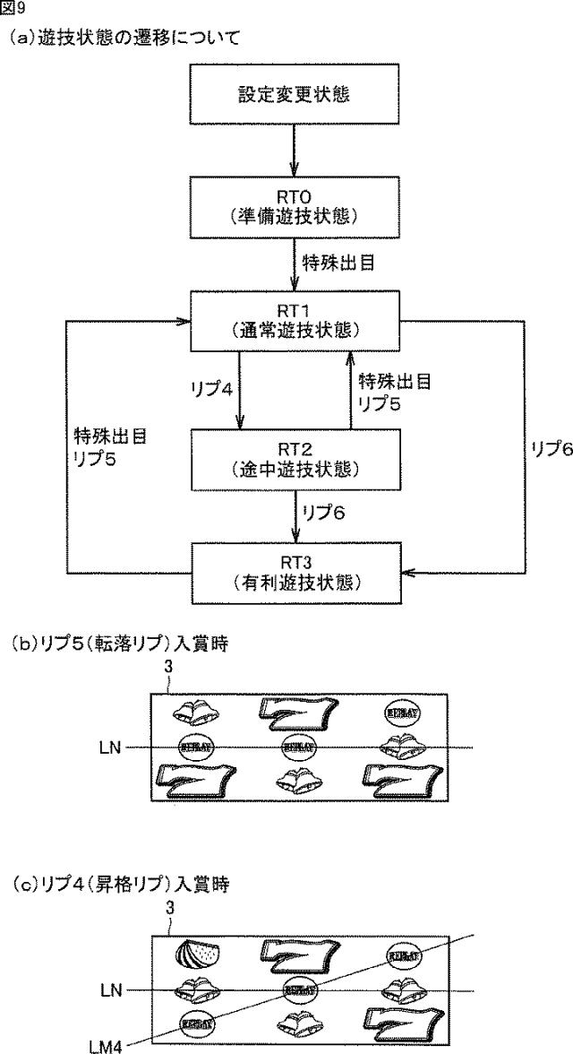 2016209357-スロットマシン 図000011