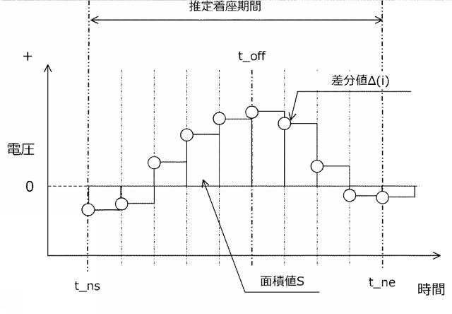 2016211452-燃料噴射弁の制御装置 図000011