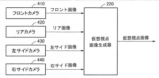 2016213815-車両周辺画像提供方法及びその装置並びにコンピュータ読取可能記録媒体 図000011