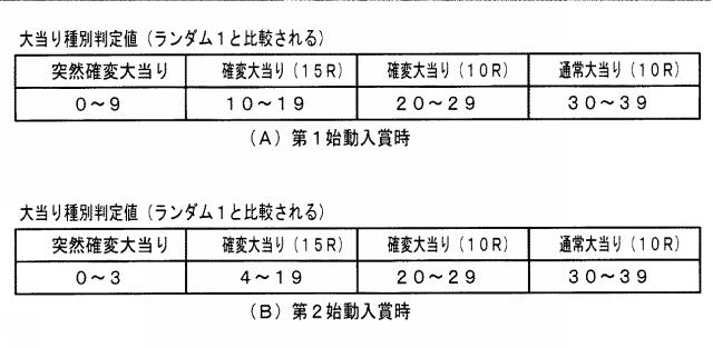 2016214918-遊技機 図000011