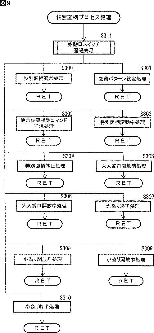 2016220734-遊技機 図000011