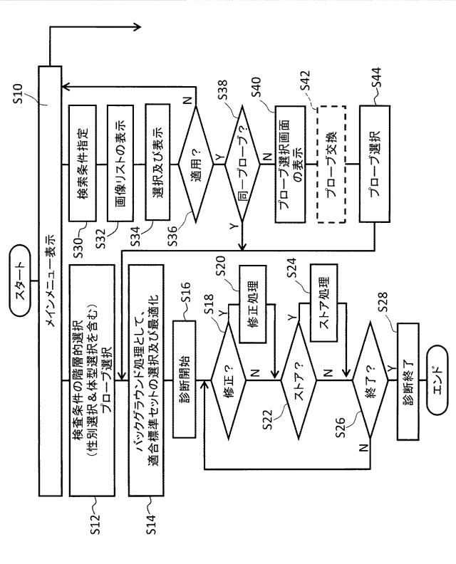 2016220738-超音波診断システム 図000011