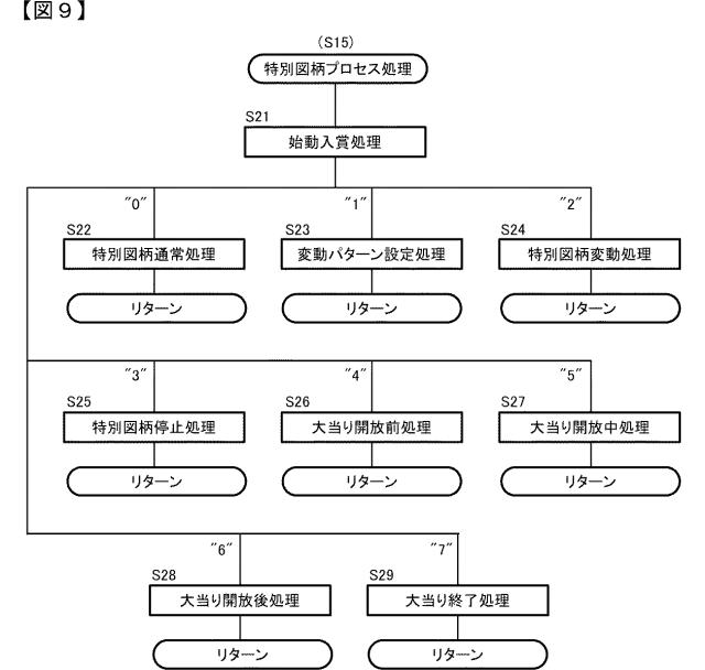 2016220833-遊技機 図000011