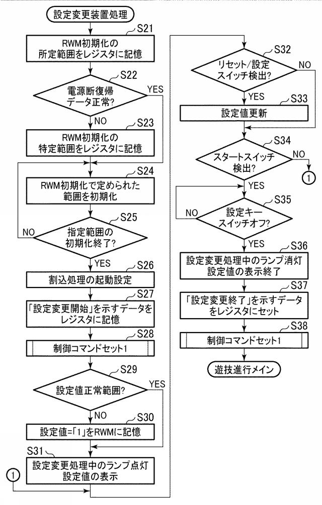 2016221047-回胴式遊技機 図000011