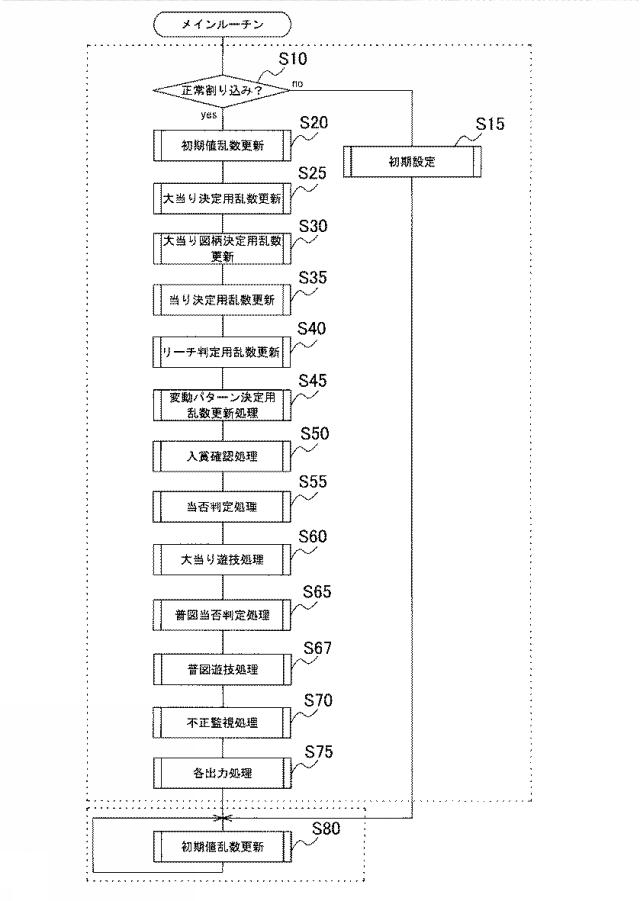 2016221261-弾球遊技機 図000011