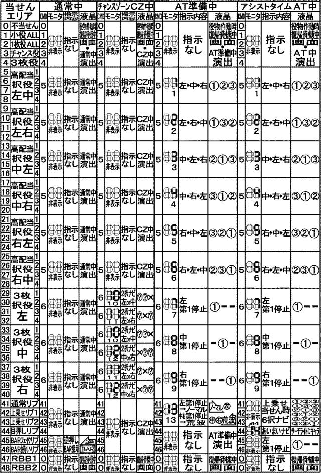 2017018297-遊技機 図000011