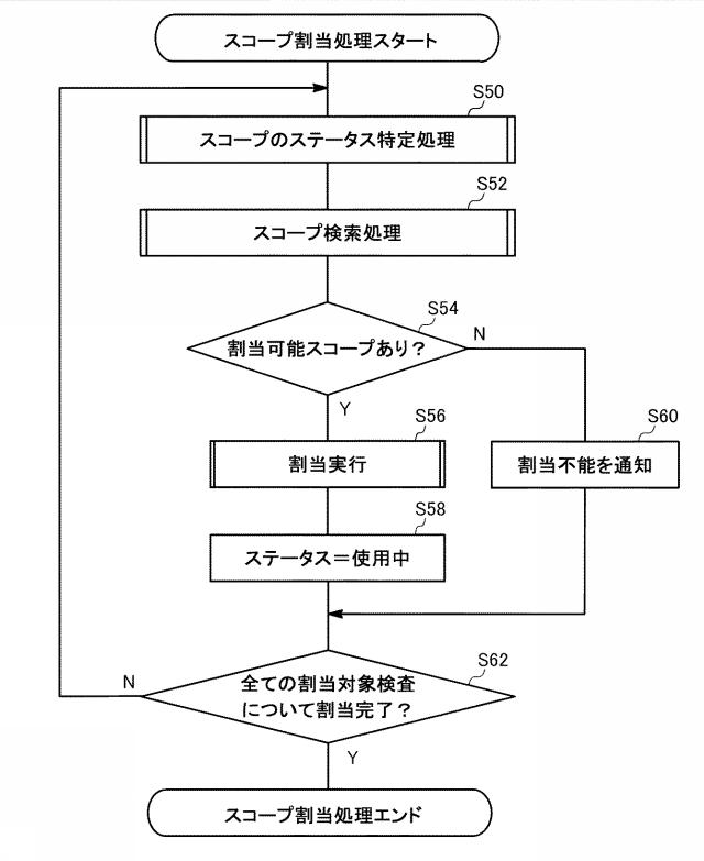 2017131265-内視鏡検査業務支援システム 図000011