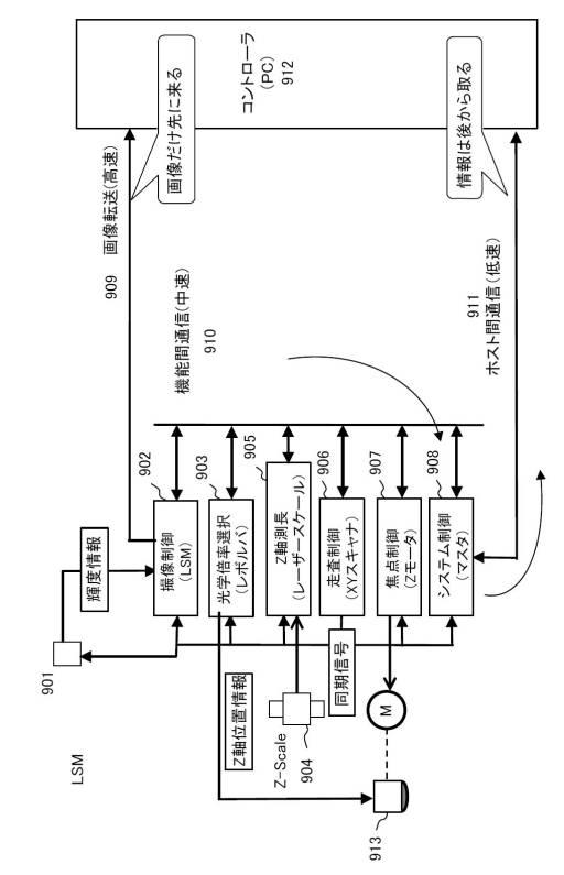 2017133852-三次元形状測定装置 図000011