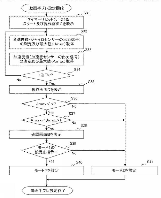 2017134190-撮像装置 図000011