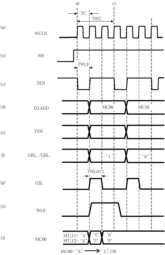 2017147009-磁気抵抗変化型記憶装置及びそのアクセス方法 図000011