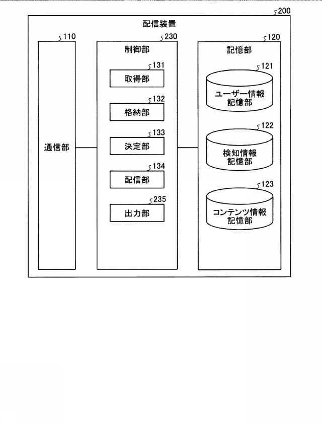 2017167962-購買支援システム、購買支援方法および購買支援プログラム 図000011