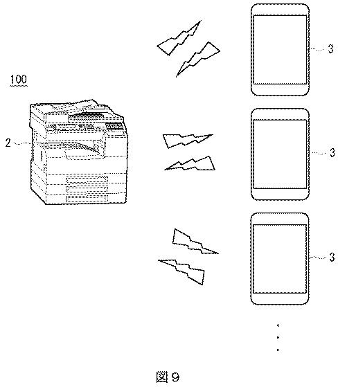 2017183836-画像形成装置及び通信システム 図000011