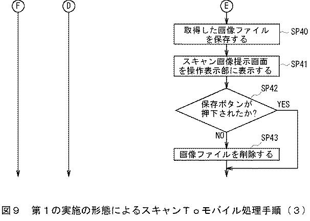 2017195475-画像形成システム及び画像形成装置 図000011