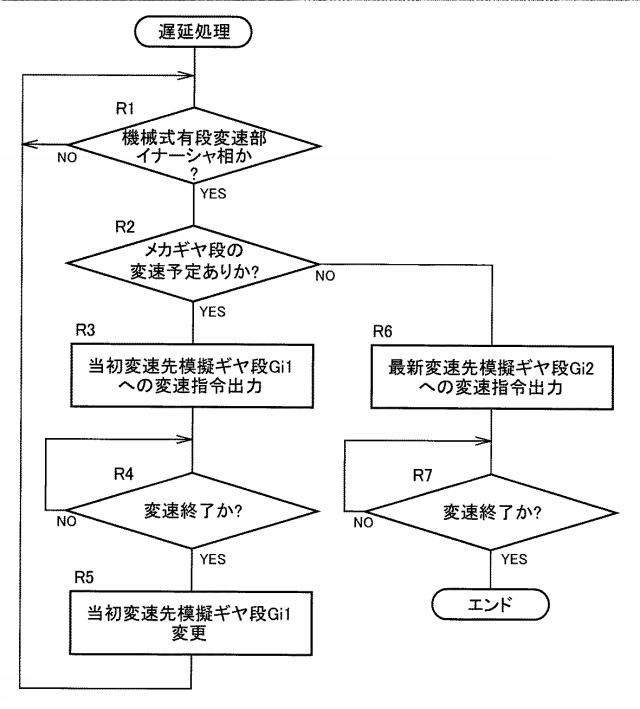 2017197159-車両の変速制御装置 図000011