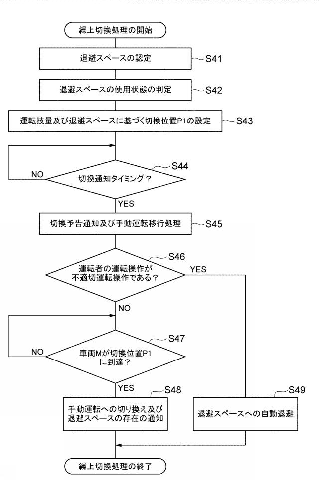 2017197183-車両制御装置 図000011