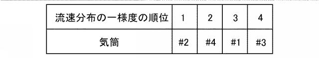 2017198167-内燃機関の排気浄化システム 図000011