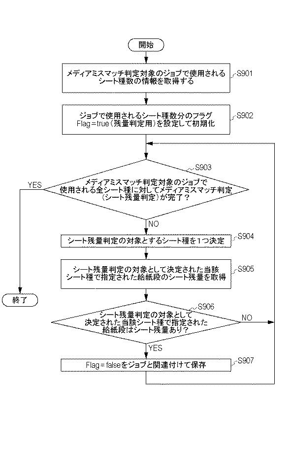 2017226222-印刷制御装置及びその制御方法、プログラム、記憶媒体 図000011