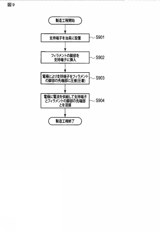 2018113185-Ｘ線管及びＸ線管の製造方法 図000011