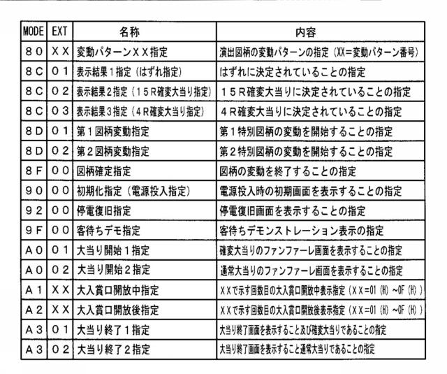 2018121816-遊技機 図000011