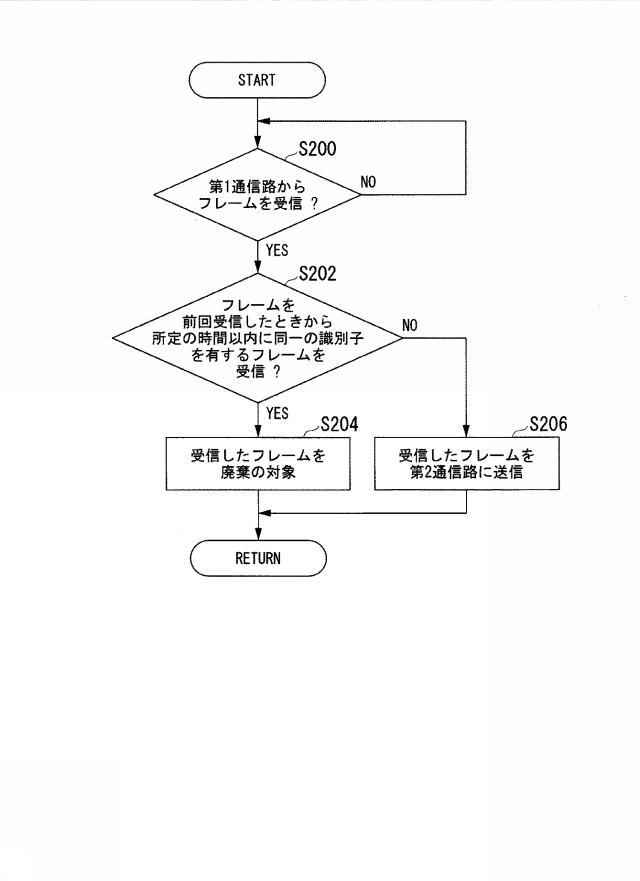 2018157366-通信装置、通信方法、およびプログラム 図000011