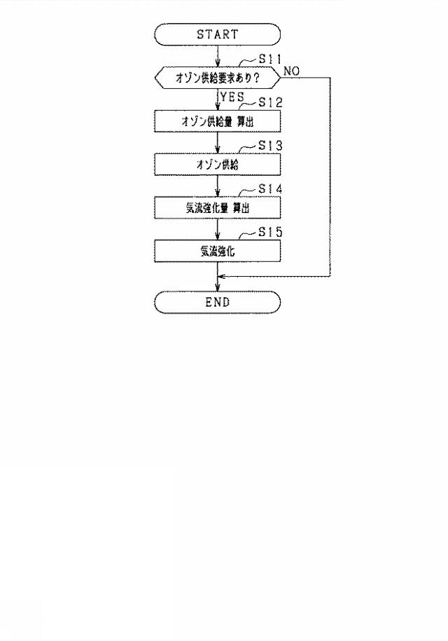 2018168802-内燃機関の制御装置 図000011