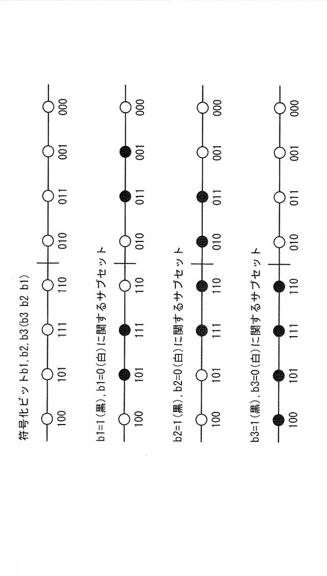 2018201227-並列ビットインターリーバ 図000011