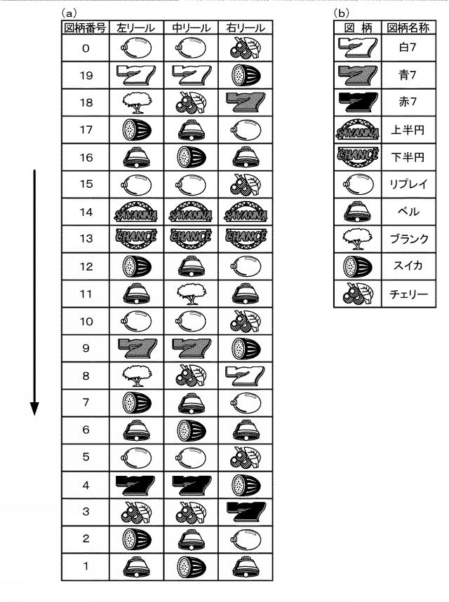 2018201534-スロットマシン 図000011