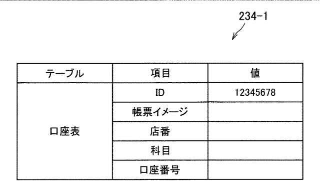 2018205786-データ更新システム、データ更新装置、データ更新方法およびプログラム 図000011